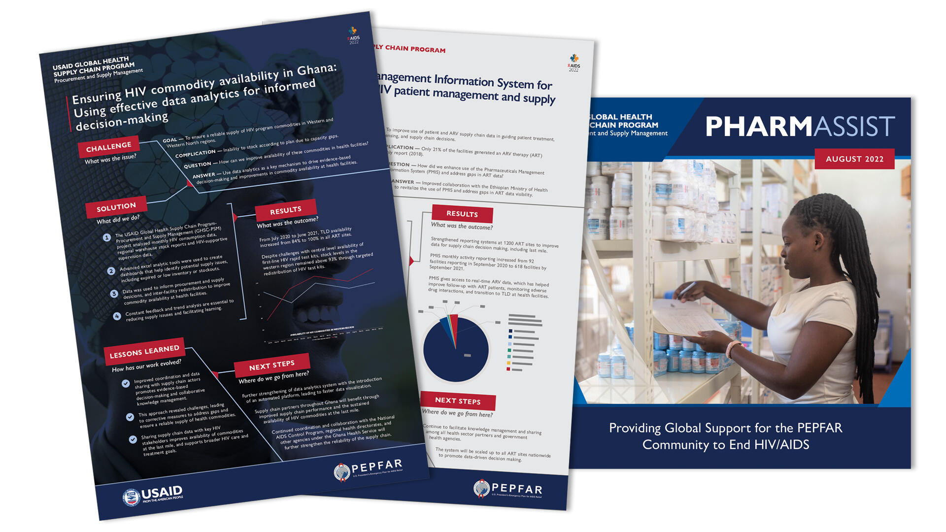 TO1 ICASA PharmAssist